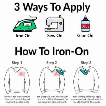 Iron on Patches Frequently Asked Questions - Laughing Lizards